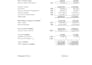 prepare financial statements from trial balance by ifrs
